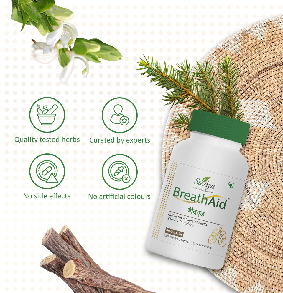 BreathAid Capsules 2 Months Combo - SuAyu