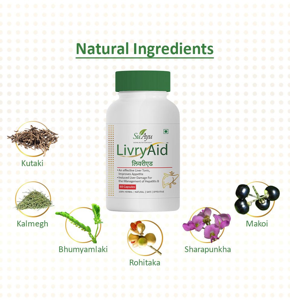 LivryAid Capsule 2 Months Combo - SuAyu