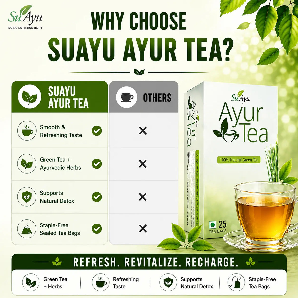 Ayur Tea 1 + 1 FREE