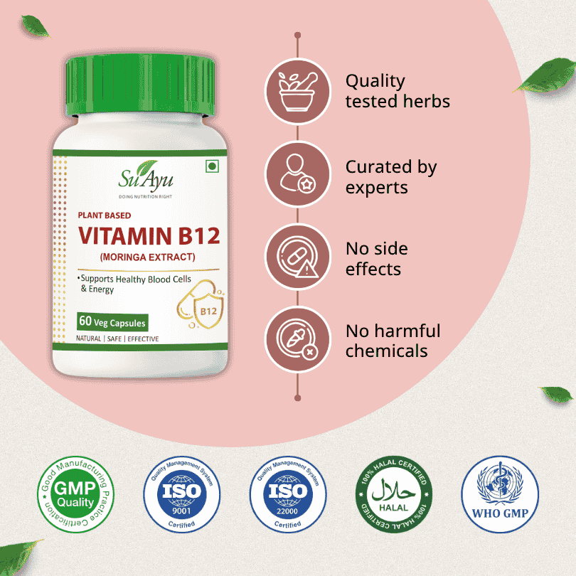 Vitamin B12 (Plant based)