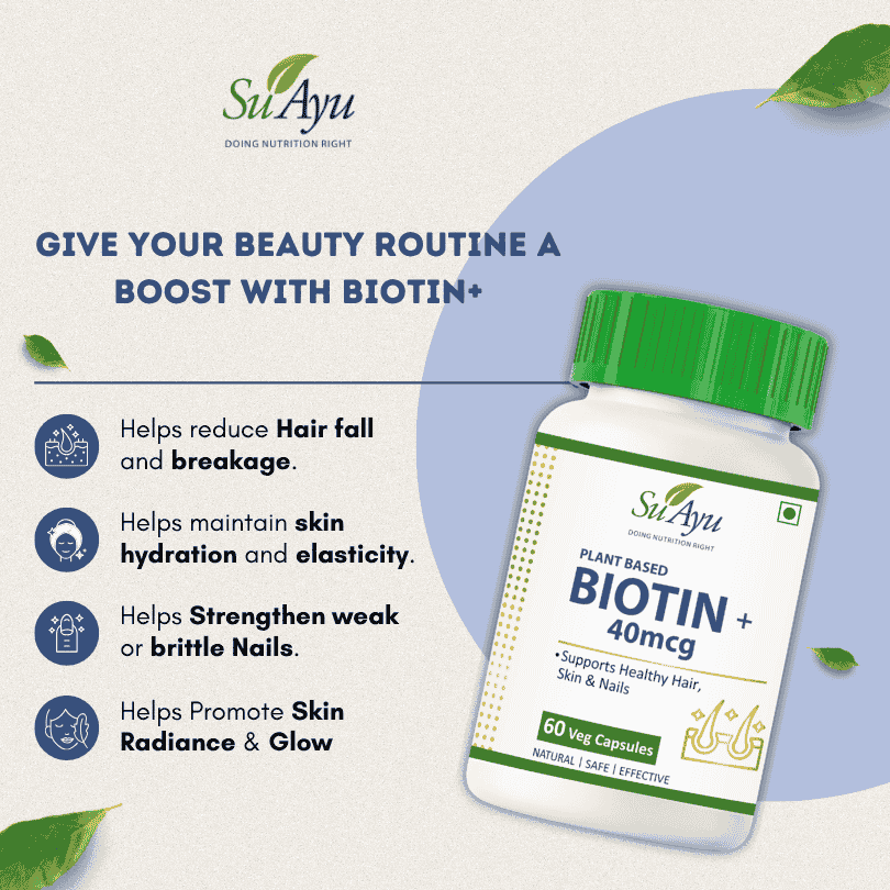 Biotin+
