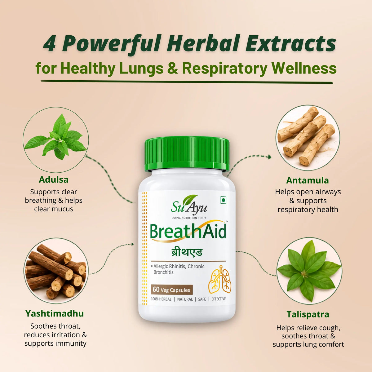 BreathAid Capsules (Pack of 2)