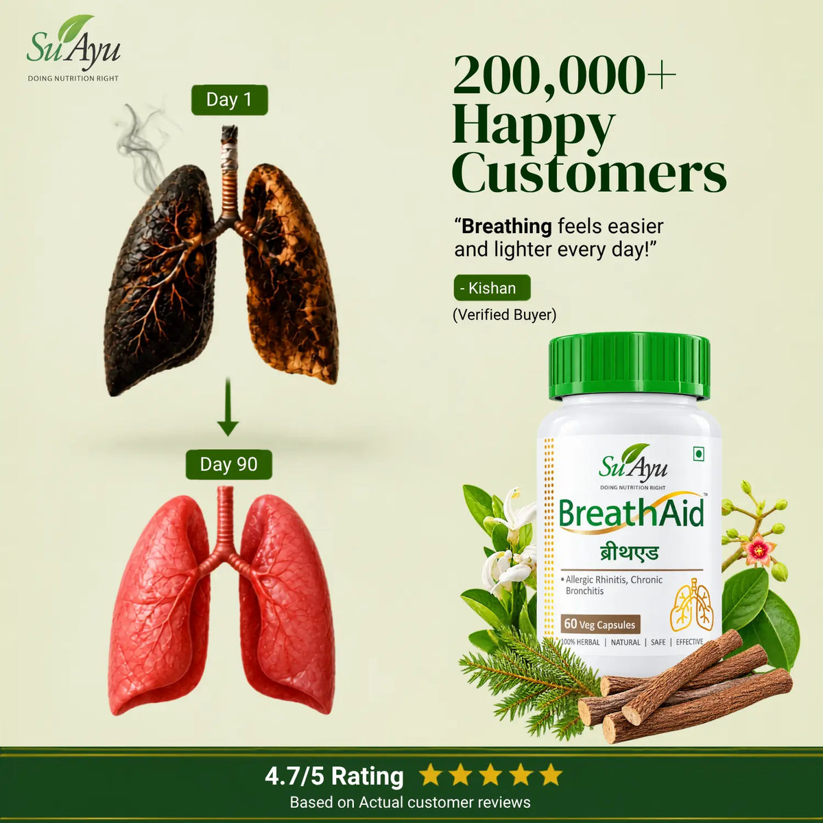 BreathAid capsules