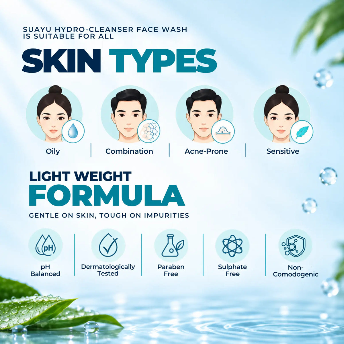 Hydro-Cleanser Facewash | 5% AHA BHA