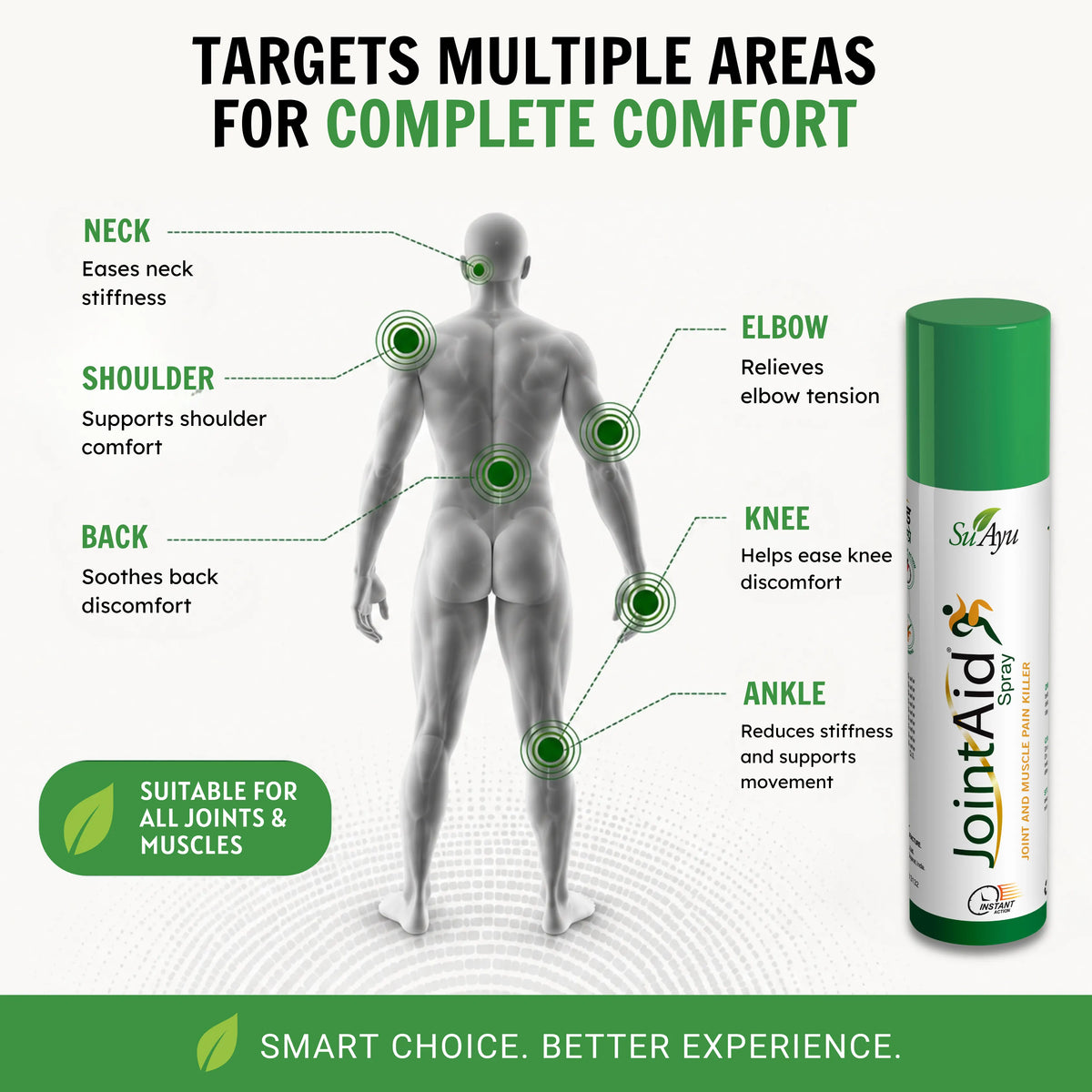 JointAid Spray