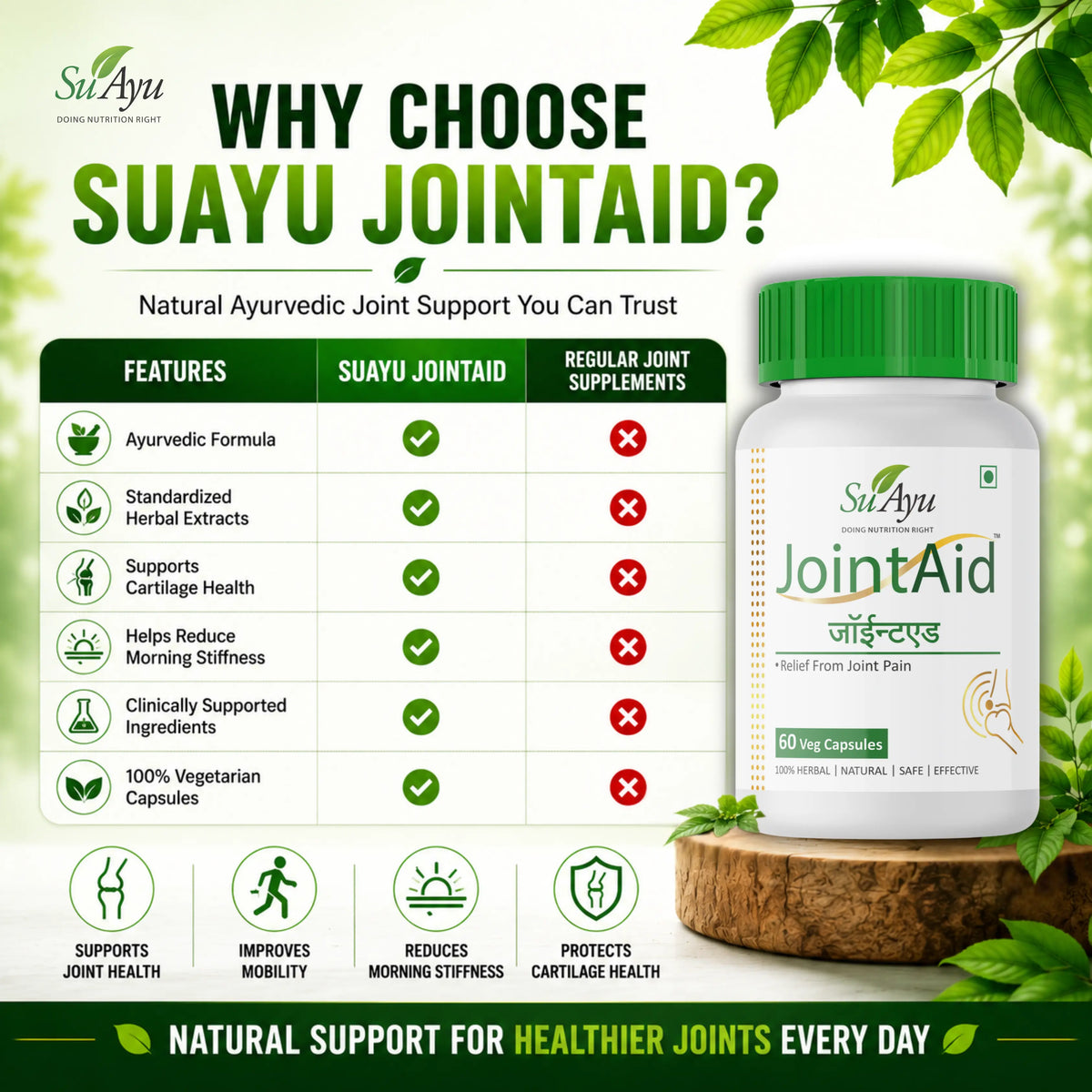 JointAid Capsule