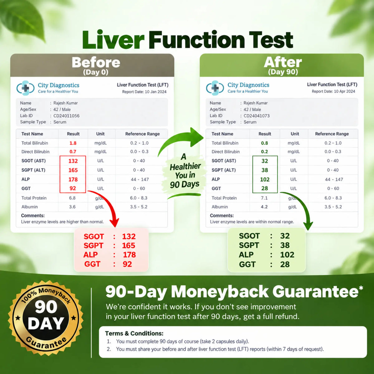 LivryAid