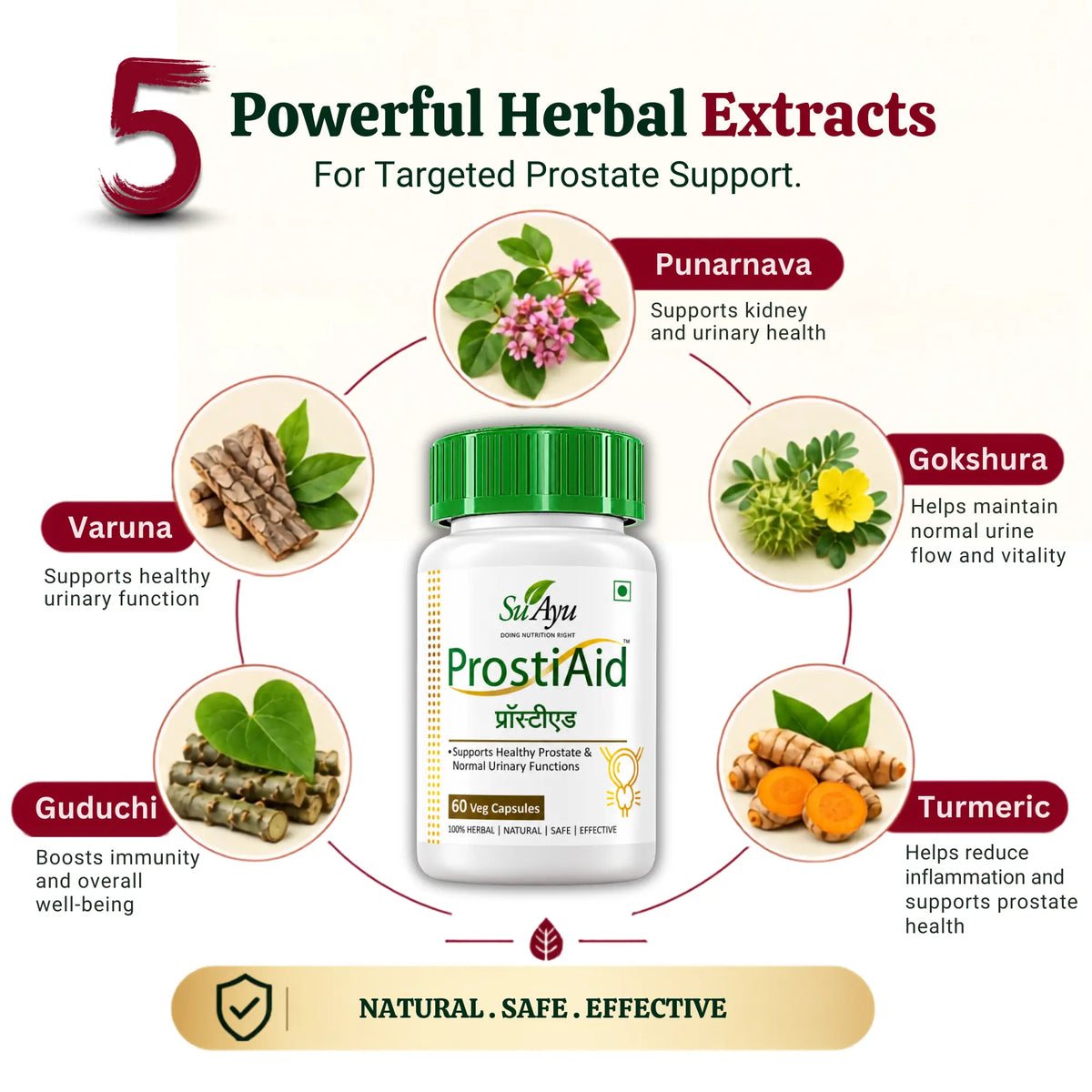 ProstiAid