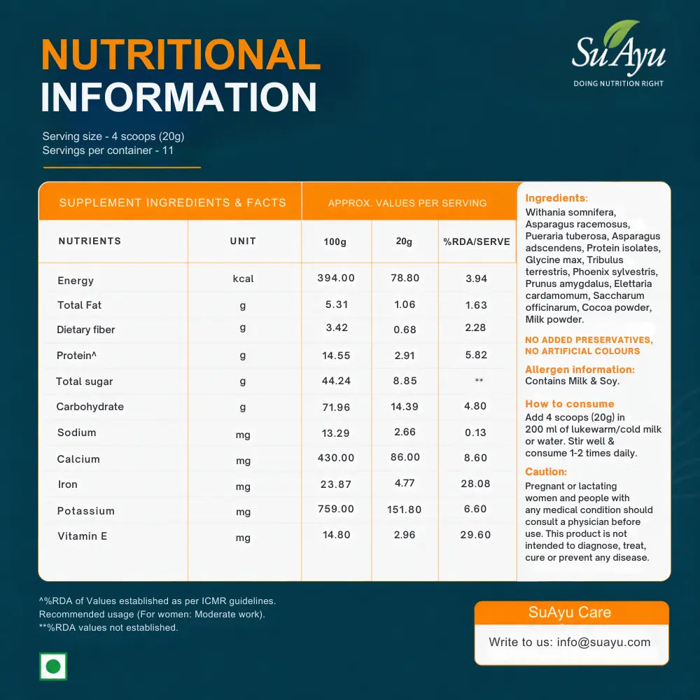 Natural Protein Powder