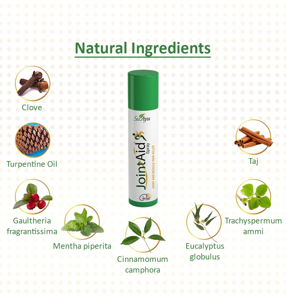 JointAid Spray - SuAyu
