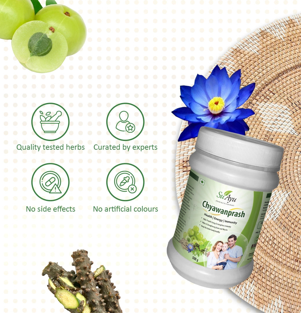 Chyawanprash - SuAyu