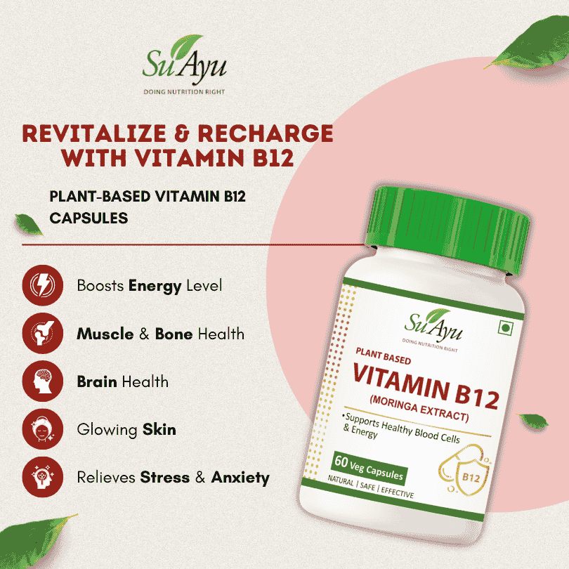 Vitamin B12 (Plant based)