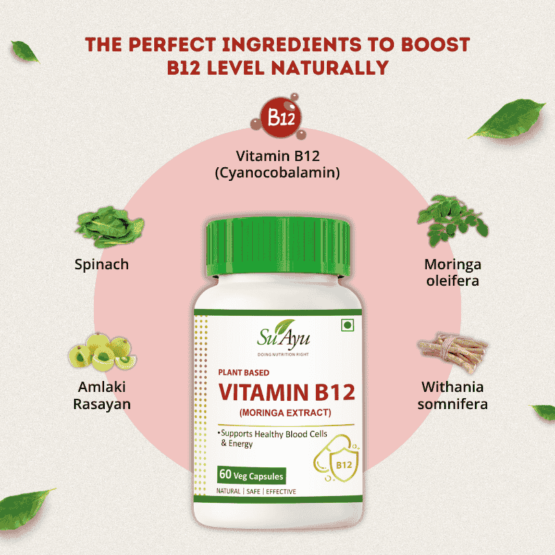 Vitamin B12 (Plant based)