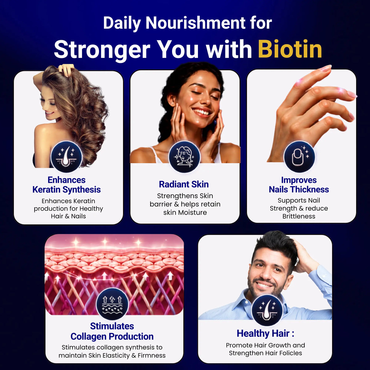 Biotin+