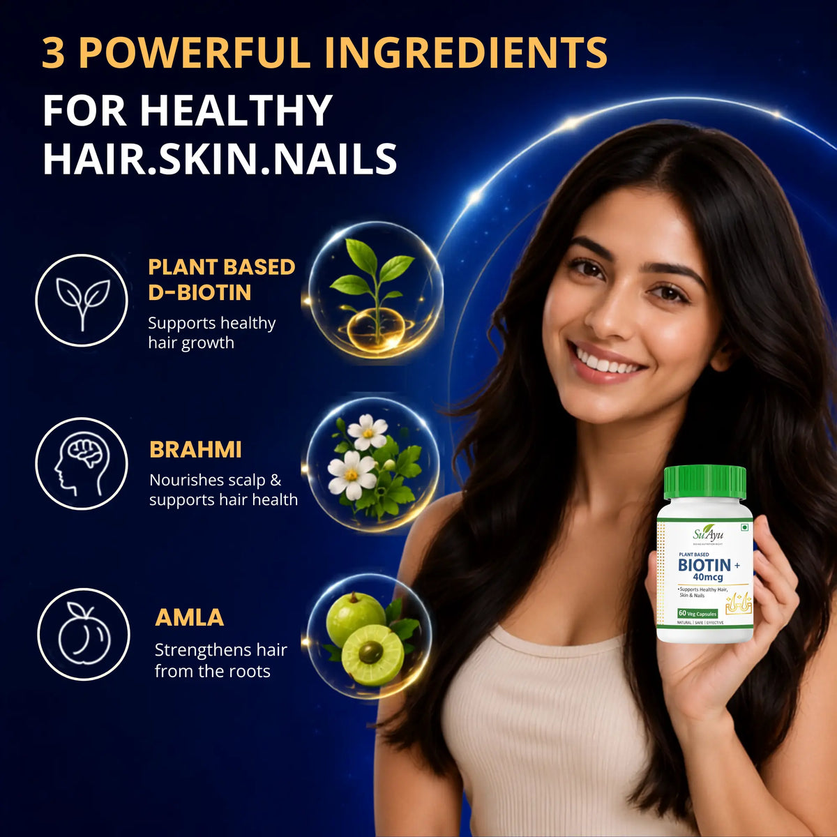 Biotin+
