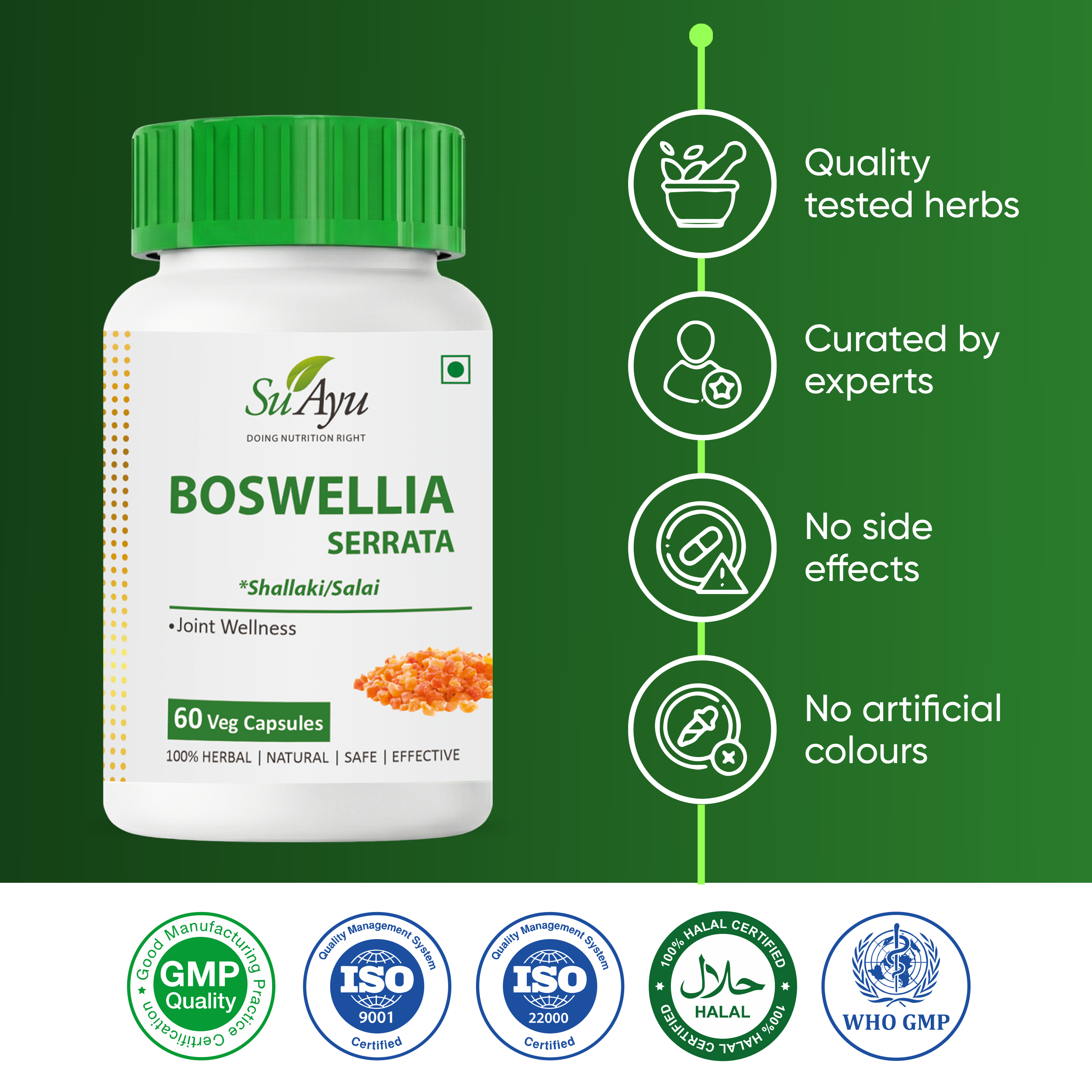Boswellia Serrata