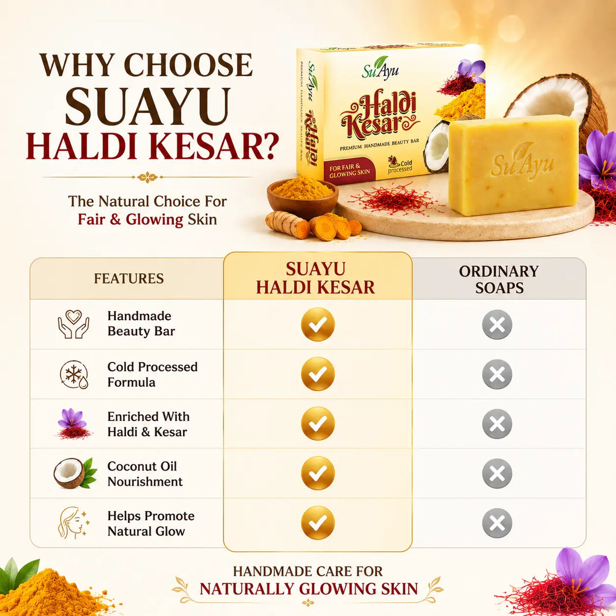 Haldi Kesar Soap (Pack of 3)