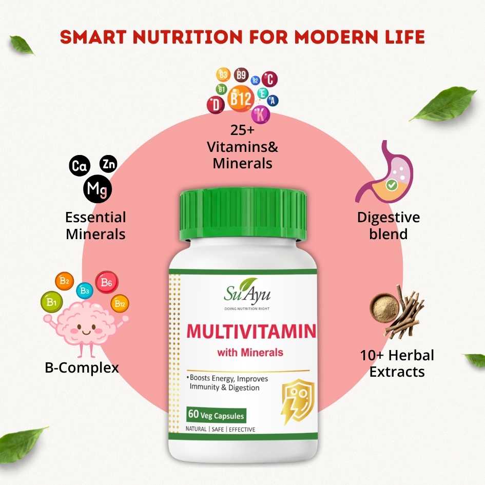 Multivitamin with Minerals